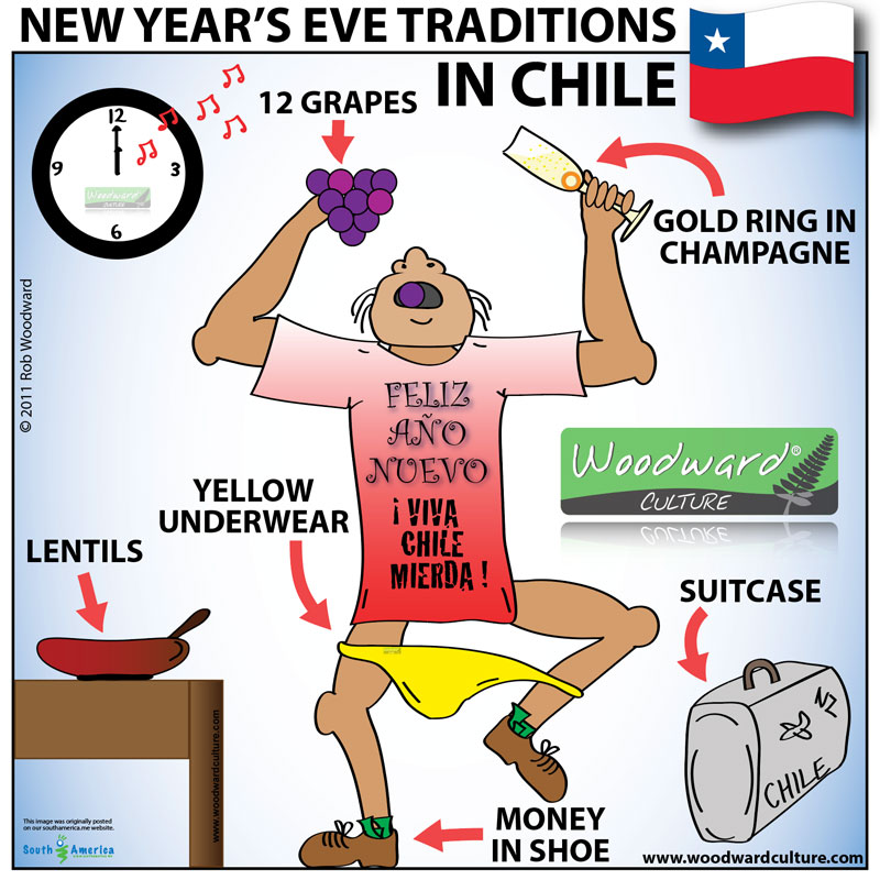 Going Chileno on New Year's Eve (yellow underpants and all) - The